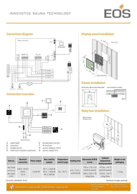 EOS EmoTec IR, cтраница 2