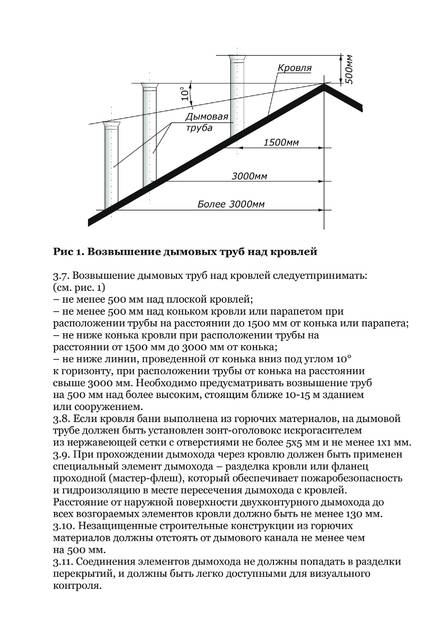 Банные печи Этна, cтраница 5