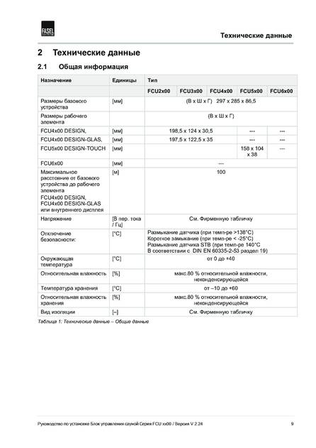 Fasel FCU2x00, 3x00, 4x00, 5x00, 6x00, cтраница 9