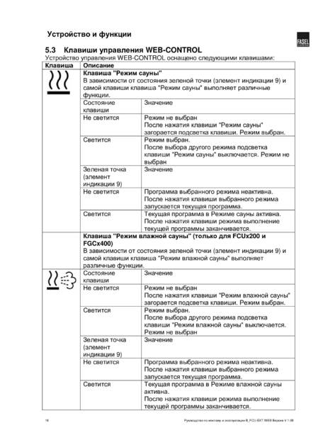 Fasel FCU-EXT, cтраница 16