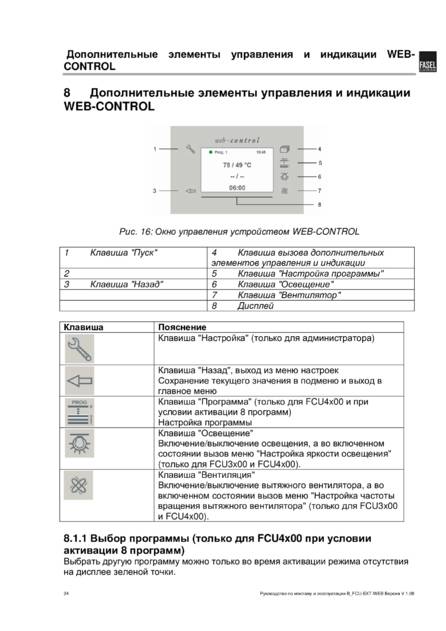 Fasel FCU-EXT, cтраница 24