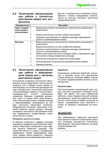 Hygromatik FlexLine FLH, cтраница 32