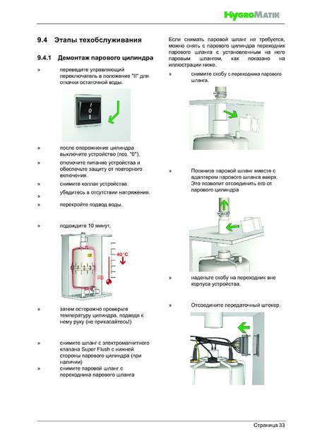 Hygromatik FlexLine FLH, cтраница 33