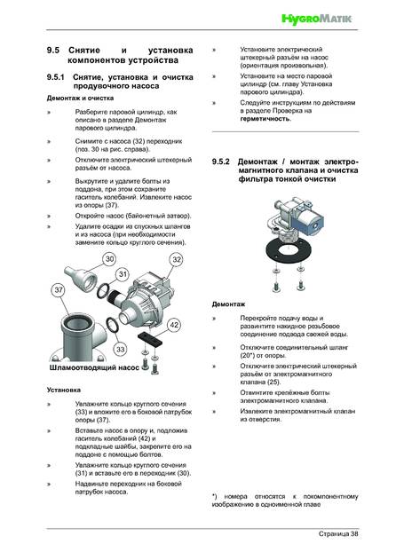 Hygromatik FlexLine FLH, cтраница 38