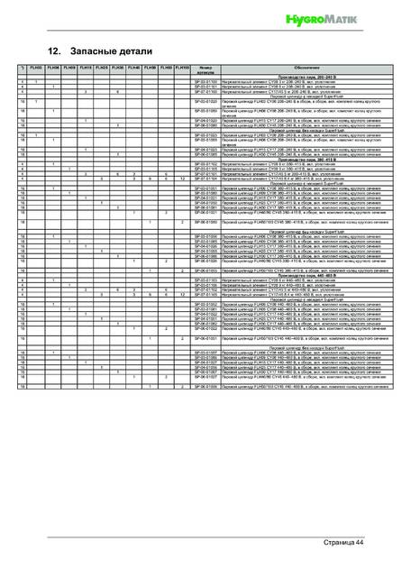 Hygromatik FlexLine FLH, cтраница 44