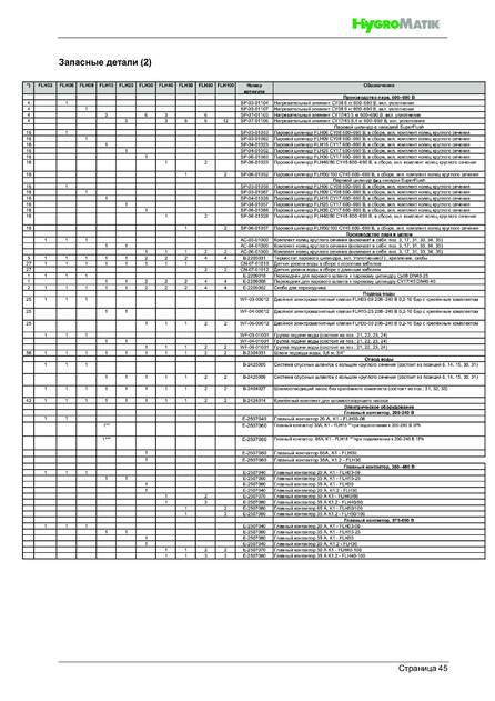 Hygromatik FlexLine FLH, cтраница 45