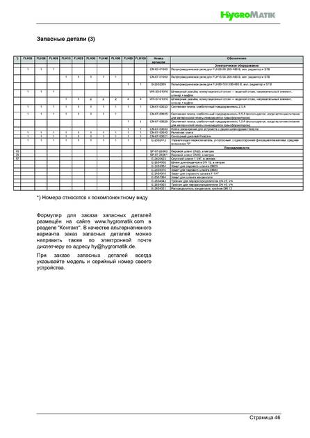 Hygromatik FlexLine FLH, cтраница 46