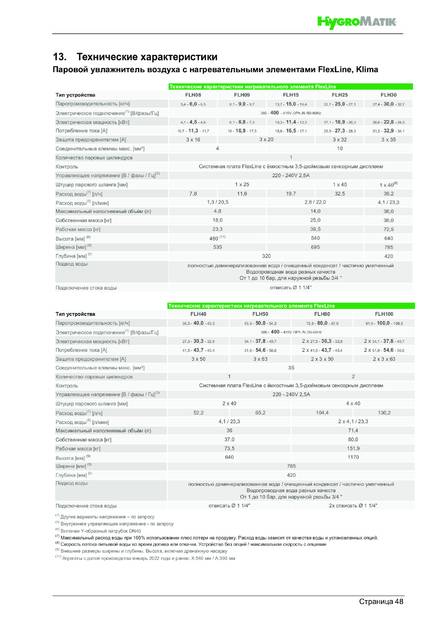 Hygromatik FlexLine FLH, cтраница 48
