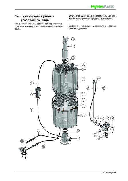 Hygromatik FlexLine FLH, cтраница 50