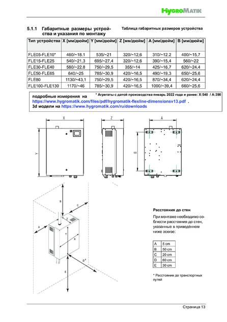 Hygromatik FlexLine FLE, cтраница 13