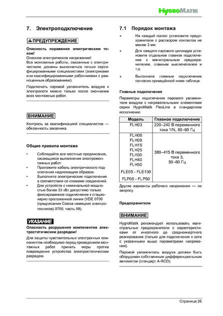 Hygromatik FlexLine FLE, cтраница 26