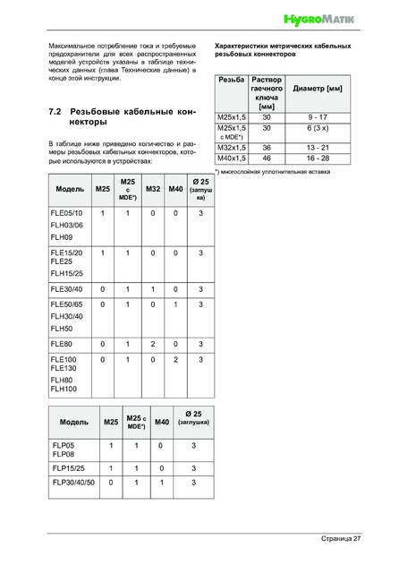 Hygromatik FlexLine FLE, cтраница 27