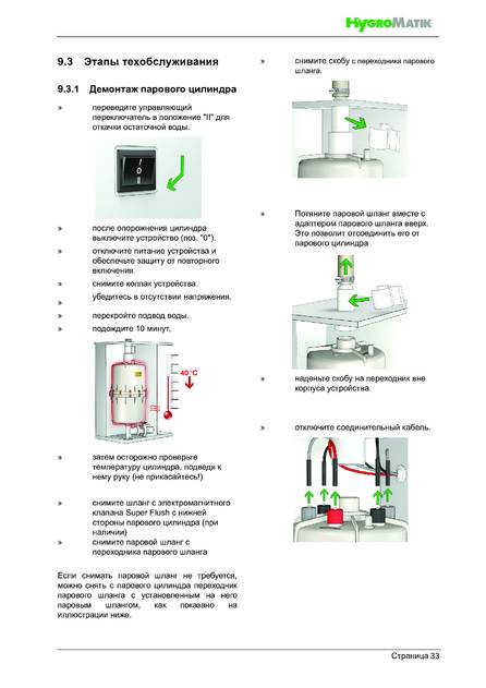 Hygromatik FlexLine FLE, cтраница 33