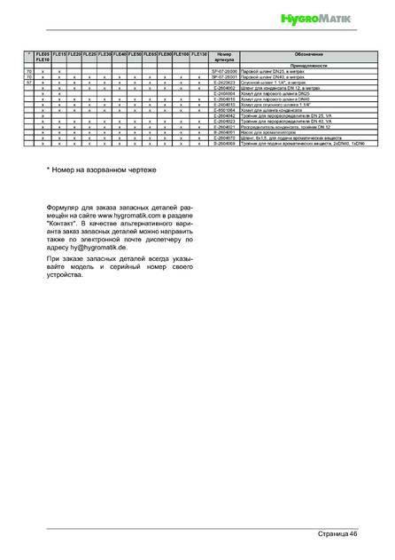 Hygromatik FlexLine FLE, cтраница 46
