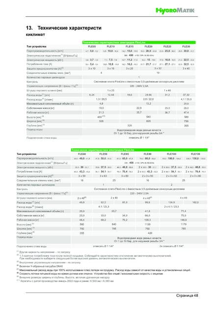 Hygromatik FlexLine FLE, cтраница 48