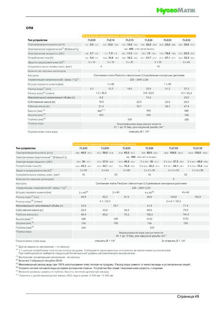 Hygromatik FlexLine FLE, cтраница 49