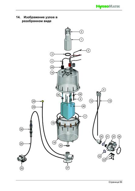 Hygromatik FlexLine FLE, cтраница 50