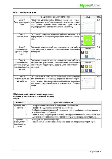 Hygromatik FlexLine, cтраница 20