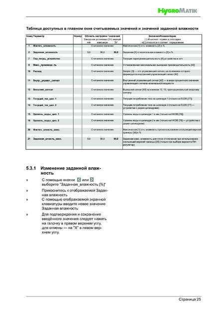 Hygromatik FlexLine, cтраница 25