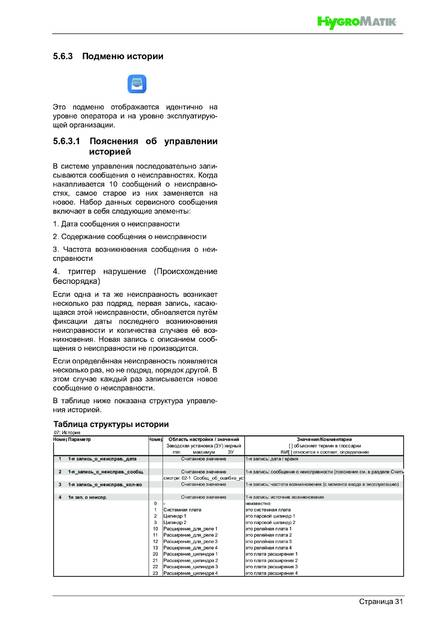Hygromatik FlexLine, cтраница 31