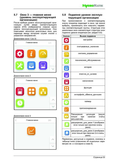 Hygromatik FlexLine, cтраница 33