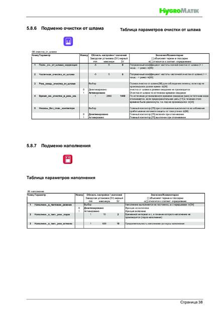 Hygromatik FlexLine, cтраница 38