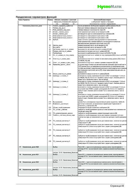 Hygromatik FlexLine, cтраница 40
