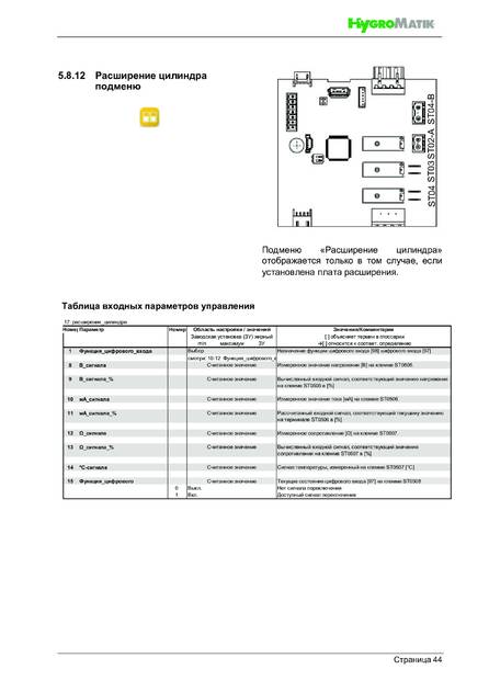 Hygromatik FlexLine, cтраница 44