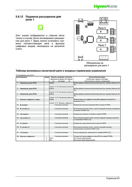 Hygromatik FlexLine, cтраница 45