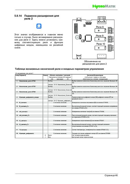 Hygromatik FlexLine, cтраница 46