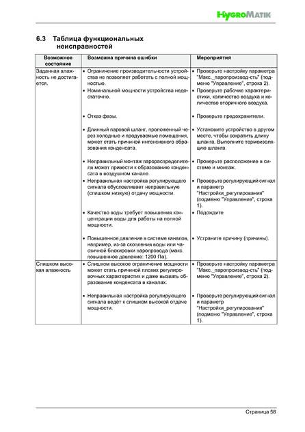 Hygromatik FlexLine, cтраница 58