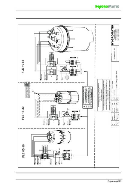 Hygromatik FlexLine, cтраница 63