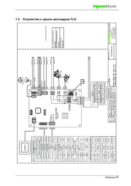 Hygromatik FlexLine, cтраница 70