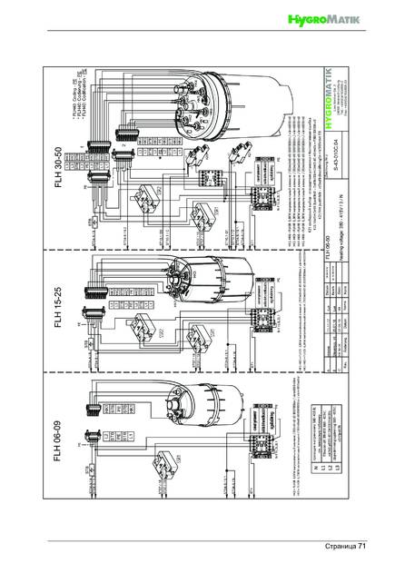 Hygromatik FlexLine, cтраница 71