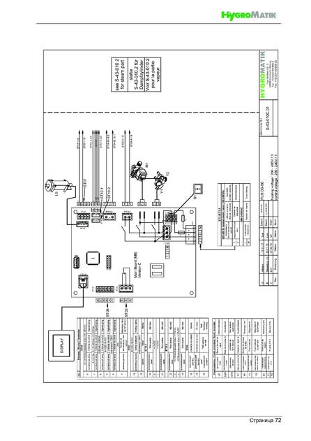 Hygromatik FlexLine, cтраница 72