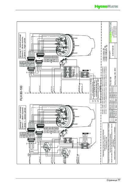 Hygromatik FlexLine, cтраница 77