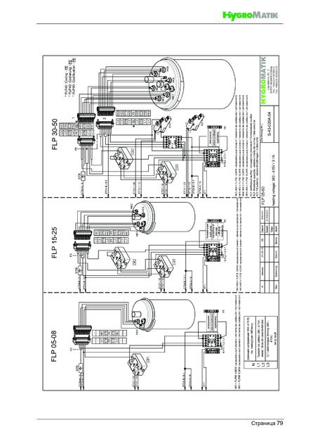 Hygromatik FlexLine, cтраница 79