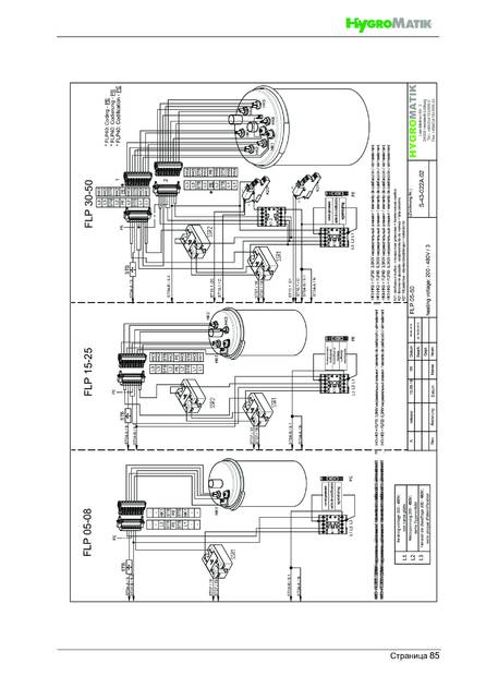 Hygromatik FlexLine, cтраница 85