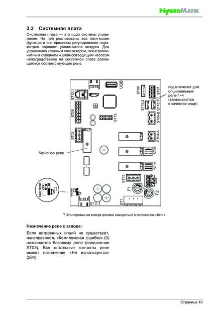 Hygromatik FlexLine, cтраница 10