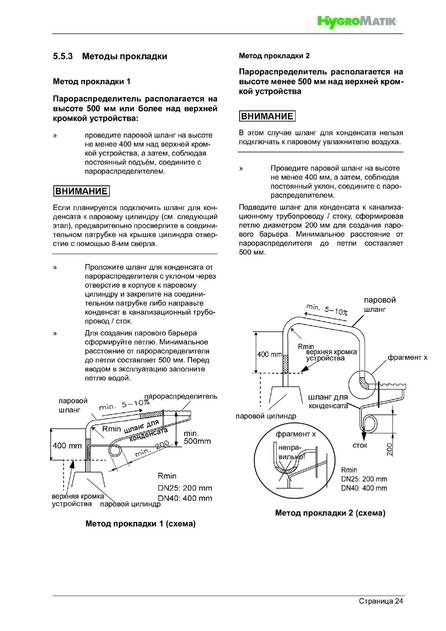 Hygromatik FlexLine Plus, cтраница 24