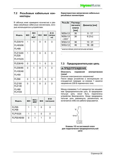 Hygromatik FlexLine Plus, cтраница 30