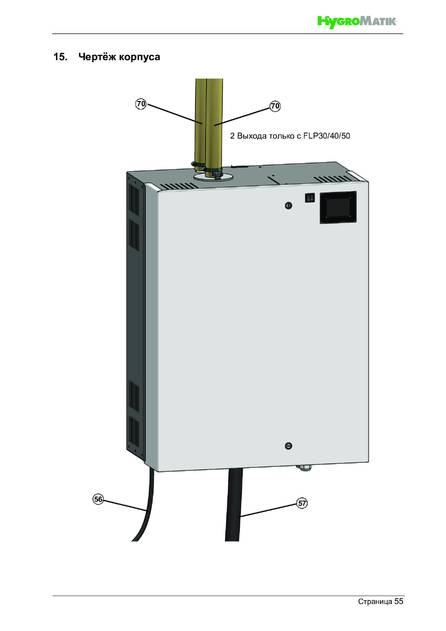Hygromatik FlexLine Plus, cтраница 55