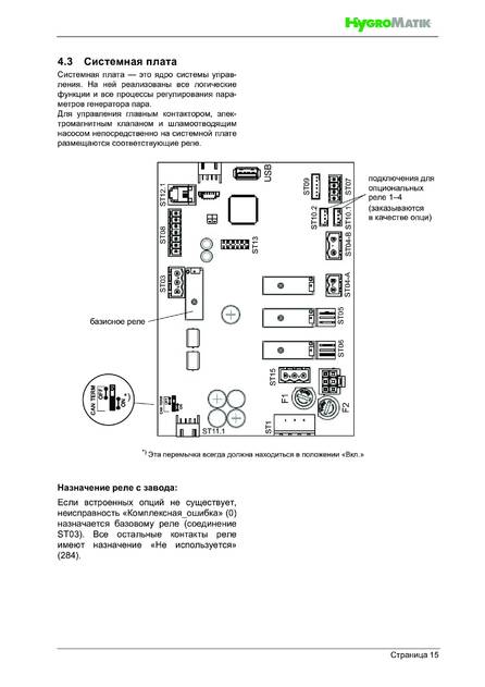 Hygromatik FlexLine SPA, cтраница 15