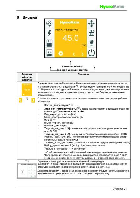 Hygromatik FlexLine SPA, cтраница 21