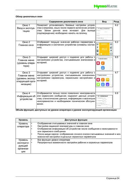 Hygromatik FlexLine SPA, cтраница 24