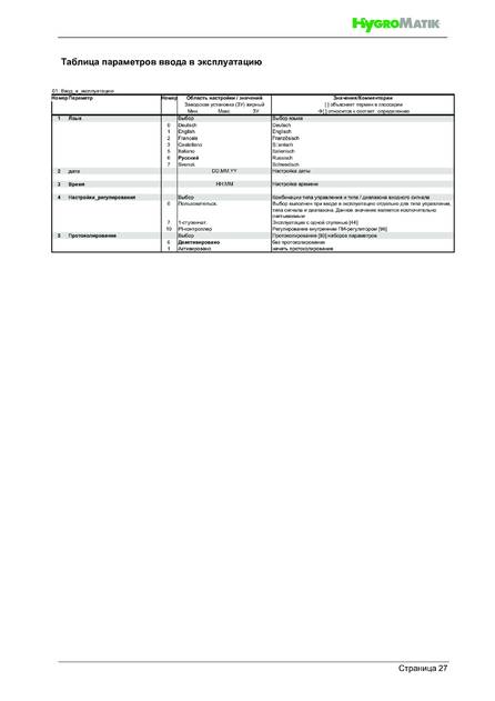 Hygromatik FlexLine SPA, cтраница 27