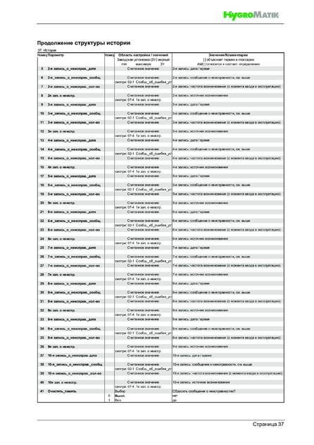 Hygromatik FlexLine SPA, cтраница 37