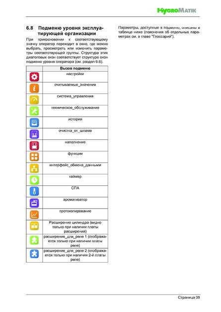 Hygromatik FlexLine SPA, cтраница 39