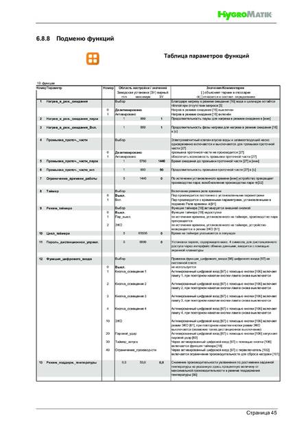 Hygromatik FlexLine SPA, cтраница 45