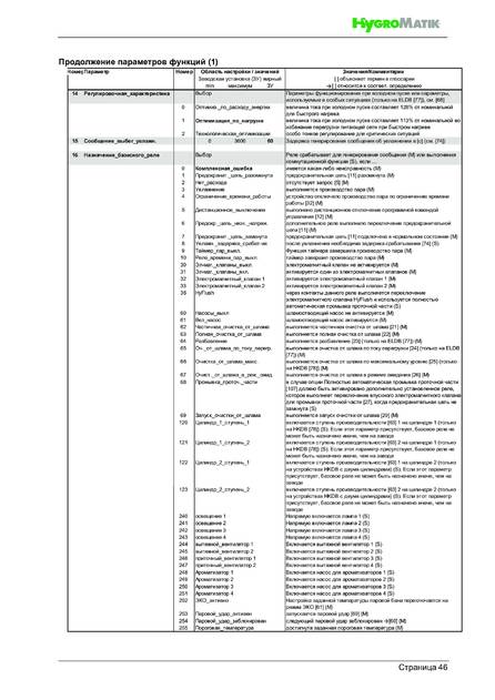 Hygromatik FlexLine SPA, cтраница 46